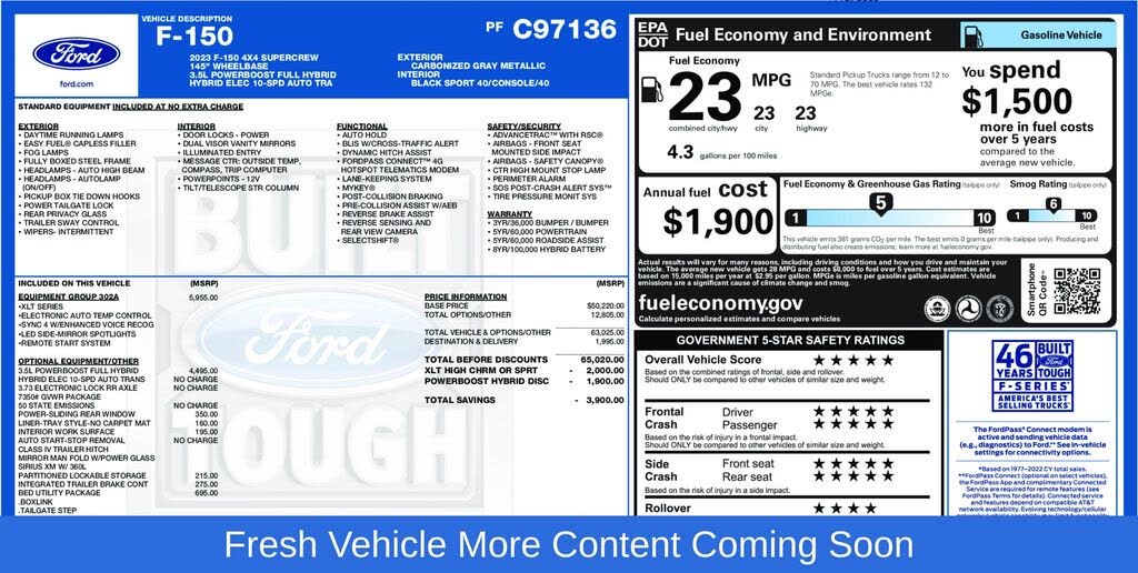 2023 Ford F-150 XLT SuperCrew 4WD