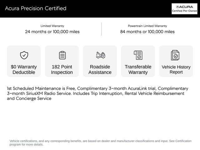 2025 Acura ADX SH-AWD with A-SPEC and Advance Package
