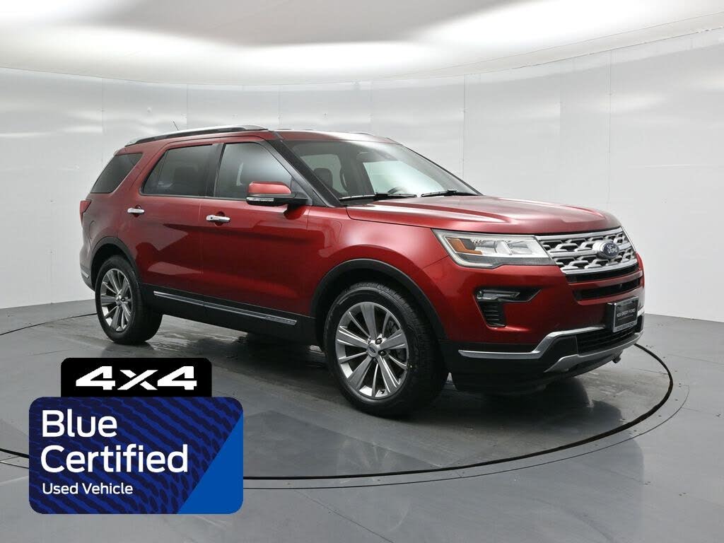 2018 Ford Explorer Limited AWD