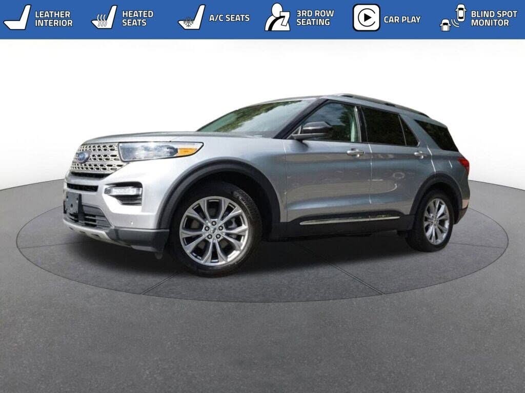 2024 Ford Explorer Limited RWD