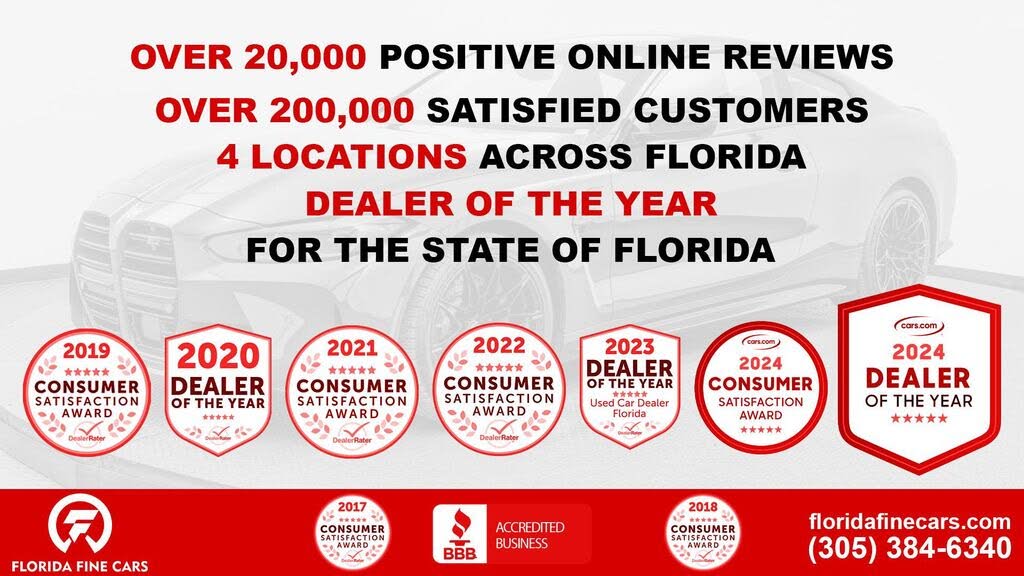 1995 Ford Ranger Splash Standard Cab Stepside SB