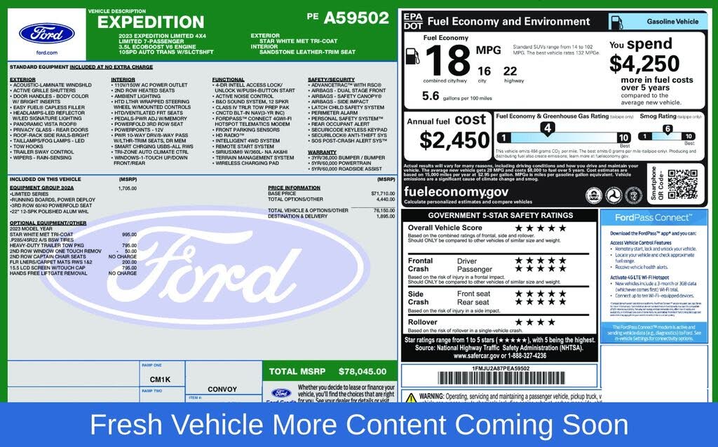 2023 Ford Expedition Limited 4WD