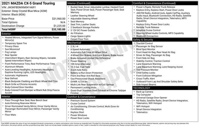 2021 Mazda CX-5 Grand Touring AWD