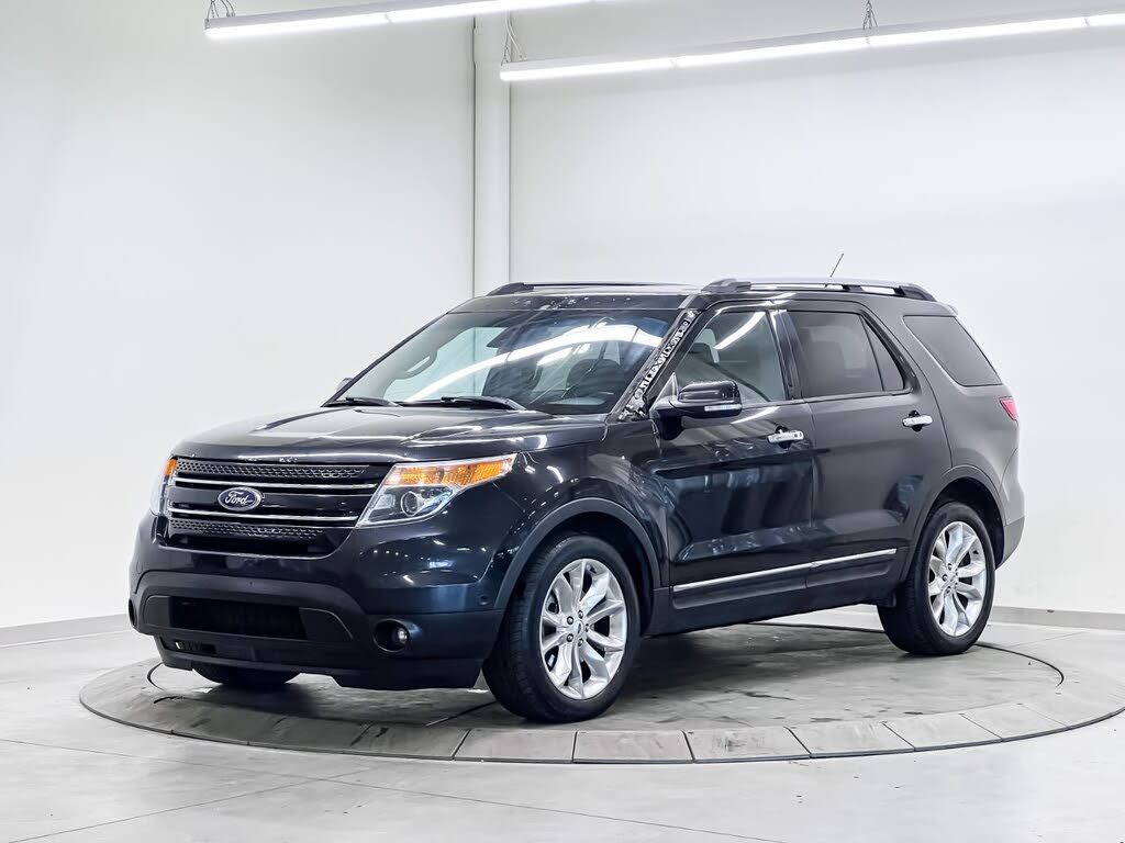 2013 Ford Explorer Limited 4WD