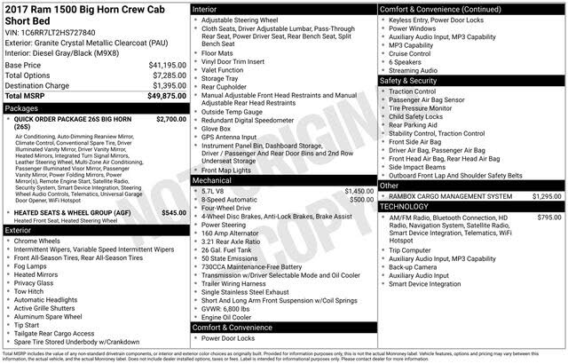 2017 RAM 1500 Big Horn Crew Cab 4WD