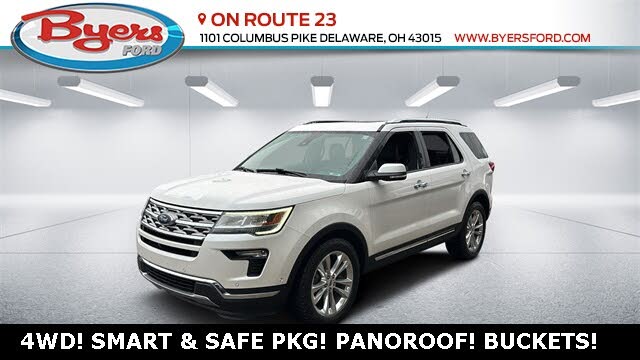 2018 Ford Explorer Limited AWD