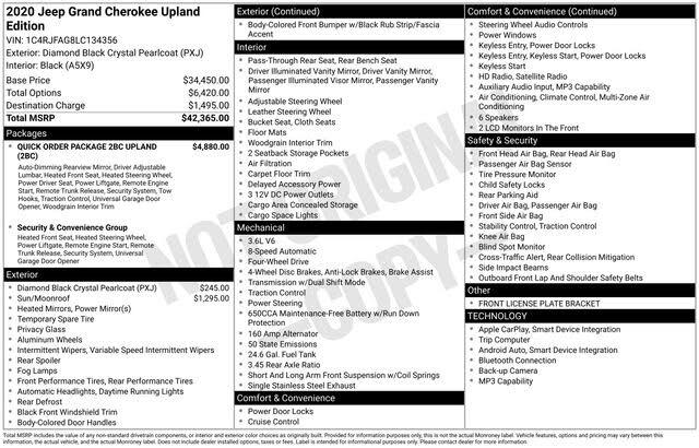 2020 Jeep Grand Cherokee Upland 4WD