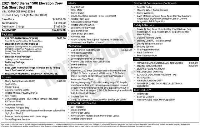 2021 GMC Sierra 1500 Elevation Crew Cab 4WD