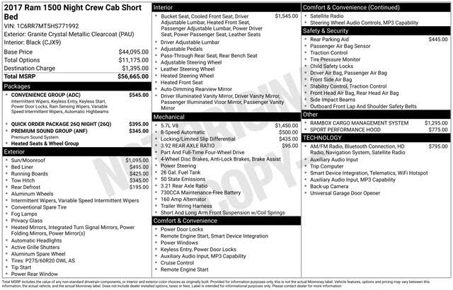 2017 RAM 1500 Night Crew Cab 4WD