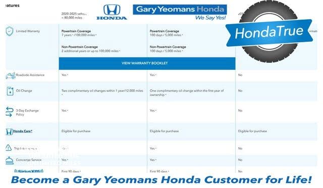 2019 Honda Ridgeline RTL-E AWD