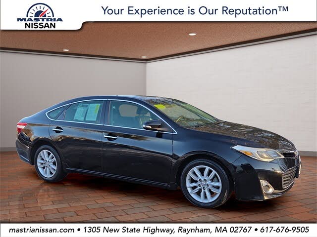 2015 Toyota Avalon XLE