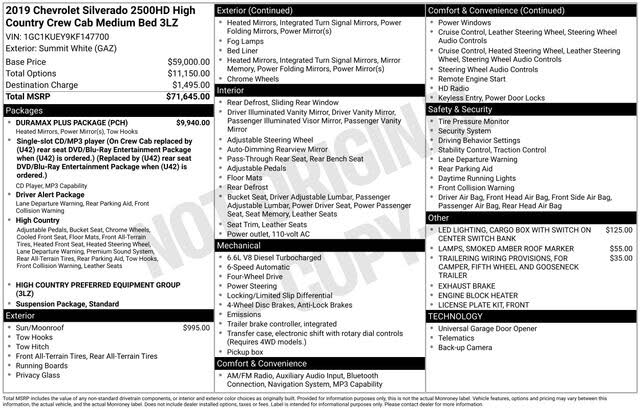 2019 Chevrolet Silverado 2500HD High Country Crew Cab 4WD
