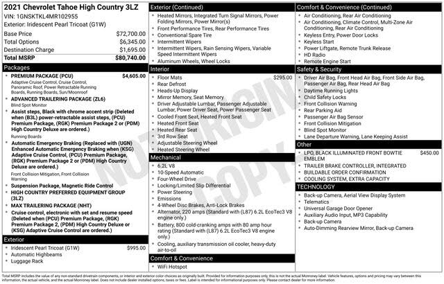 2021 Chevrolet Tahoe High Country 4WD