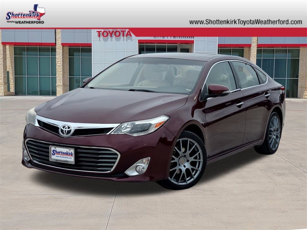 2015 Toyota Avalon Limited