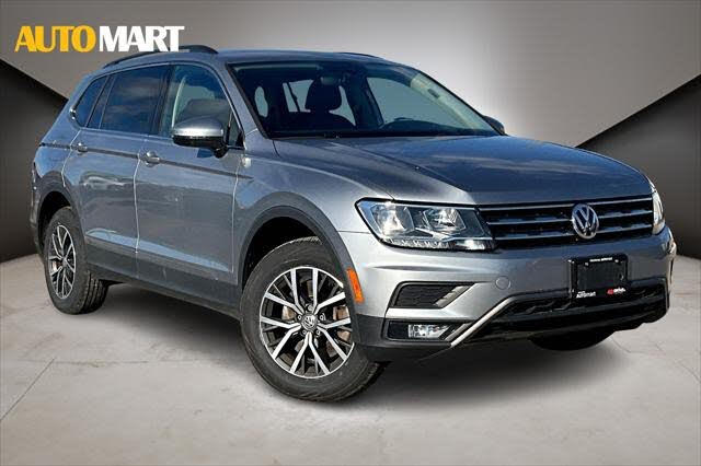 2021 Volkswagen Tiguan