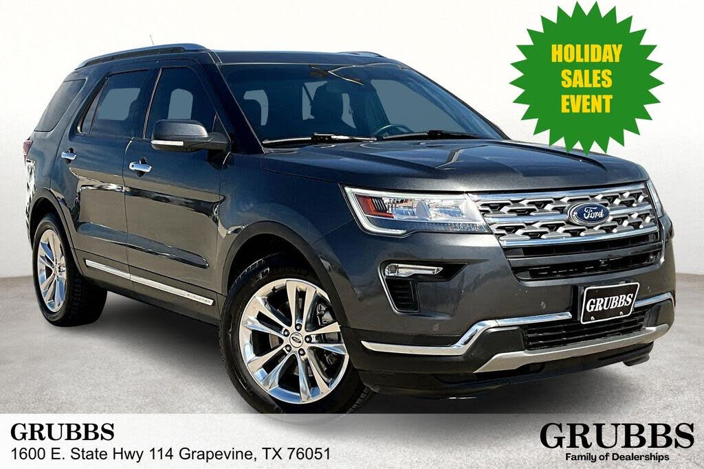 2019 Ford Explorer Limited AWD