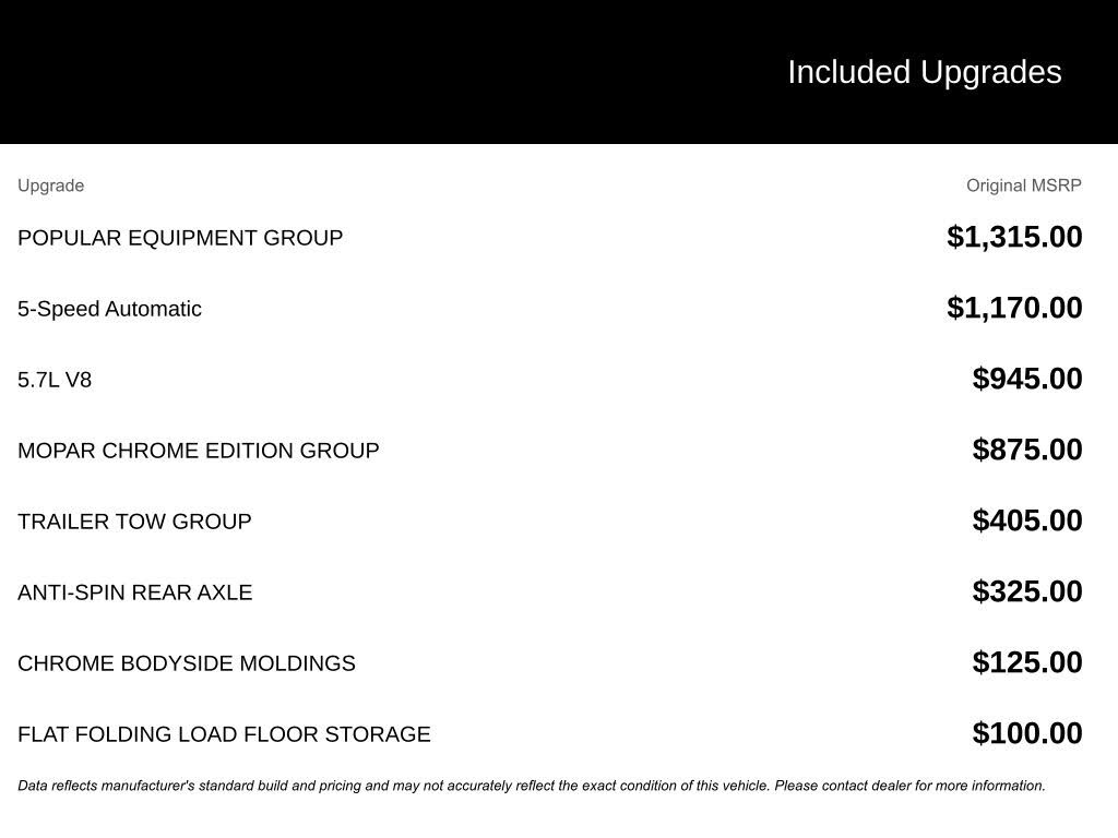 2008 Dodge RAM 1500 SLT Quad Cab 4WD