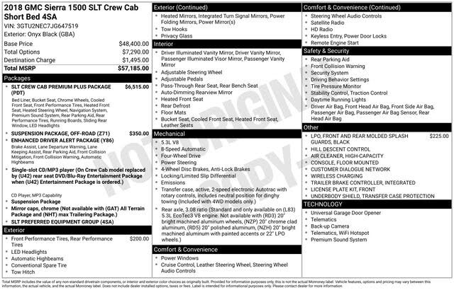 2018 GMC Sierra 1500 SLT Crew Cab 4WD