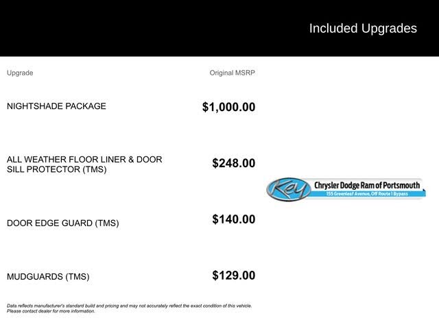 2022 Toyota Tacoma Limited Double Cab 4WD