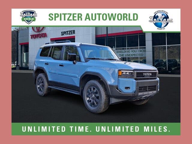 2025 Toyota Land Cruiser