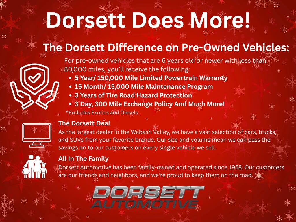 2017 Nissan Rogue SV AWD