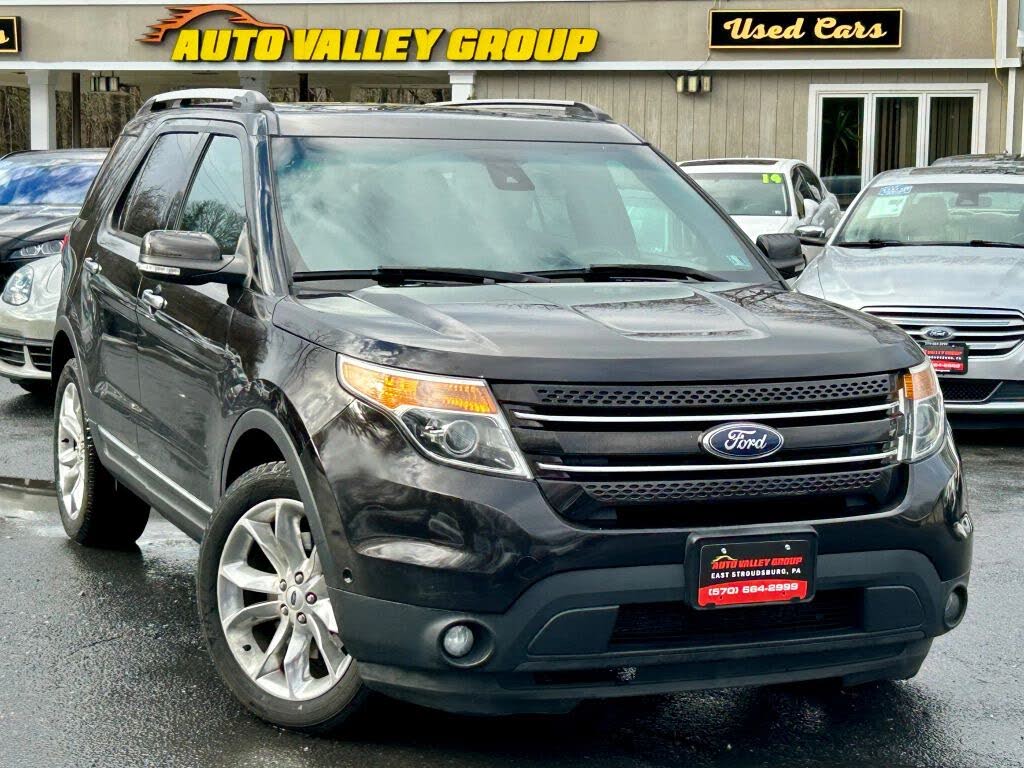 2014 Ford Explorer Limited 4WD