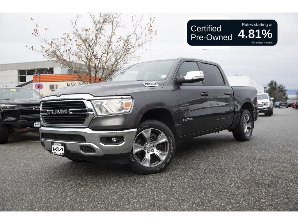 2021 RAM 1500