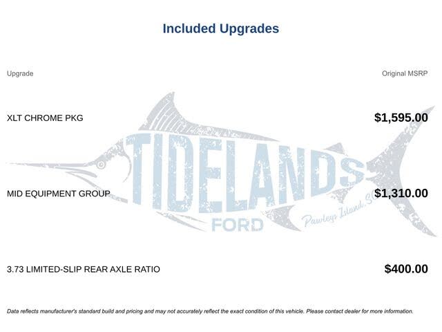 2013 Ford F-150 XLT SuperCab