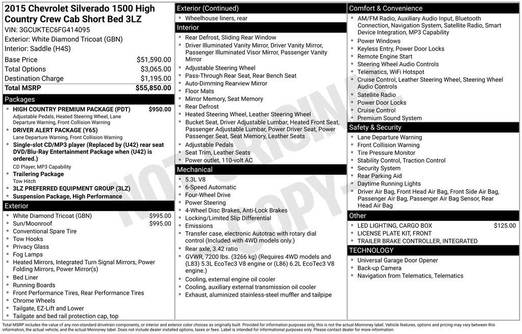 2015 Chevrolet Silverado 1500 High Country Crew Cab 4WD