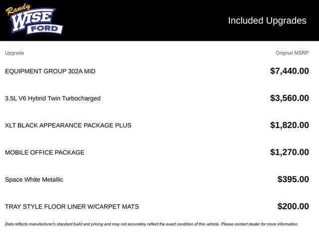 2025 Ford F-150 XLT SuperCrew 4WD