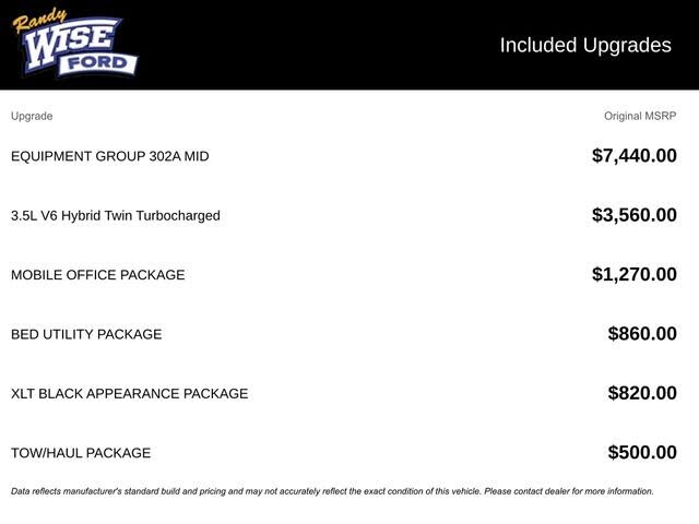 2025 Ford F-150 XLT SuperCrew 4WD