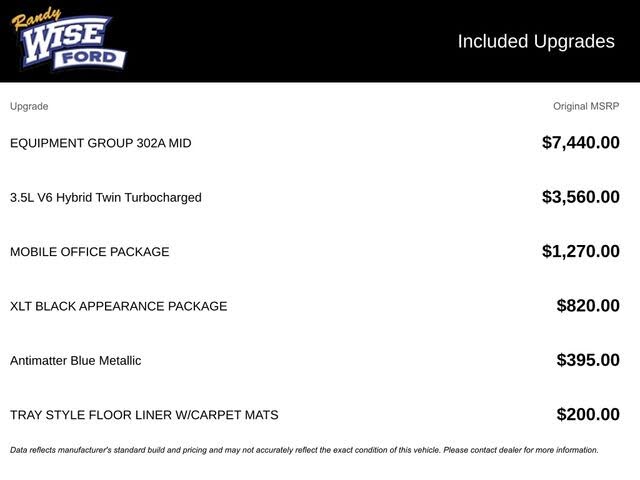 2025 Ford F-150 XLT SuperCrew 4WD