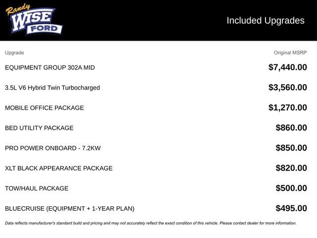 2025 Ford F-150 XLT SuperCrew 4WD
