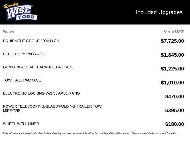 2025 Ford F-150 Lariat SuperCrew 4WD