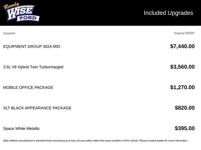 2025 Ford F-150 XLT SuperCrew 4WD