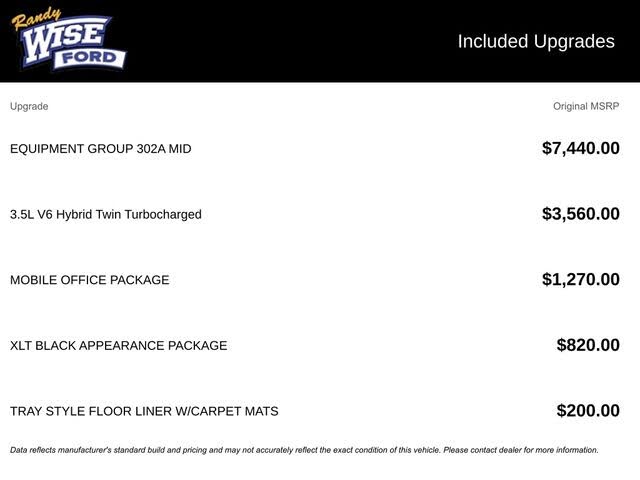 2025 Ford F-150 XLT SuperCrew 4WD
