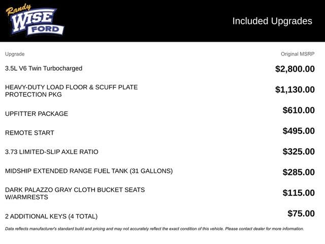 2026 Ford Transit Cargo 150 Medium Roof LB AWD