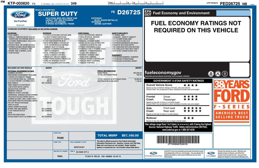 2015 Ford F-250 Super Duty XLT Crew Cab 4WD