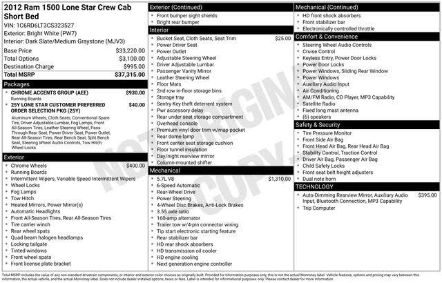 2012 RAM 1500 Lone Star Crew Cab
