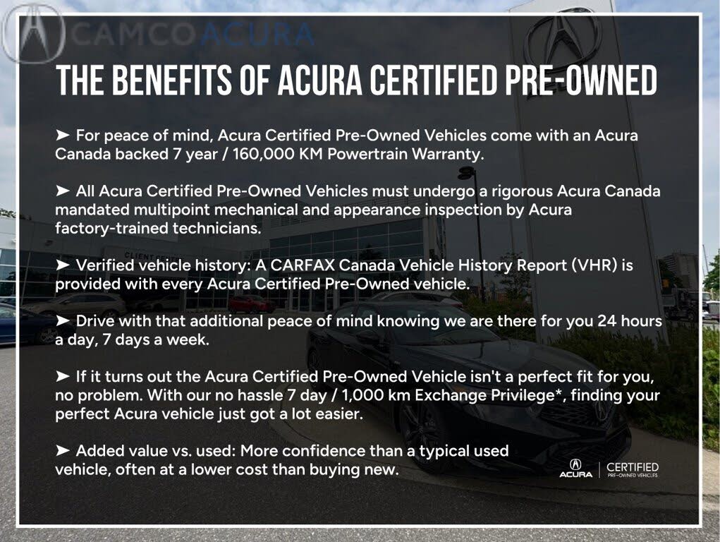 2022 Acura RDX SH-AWD with A-Spec Package