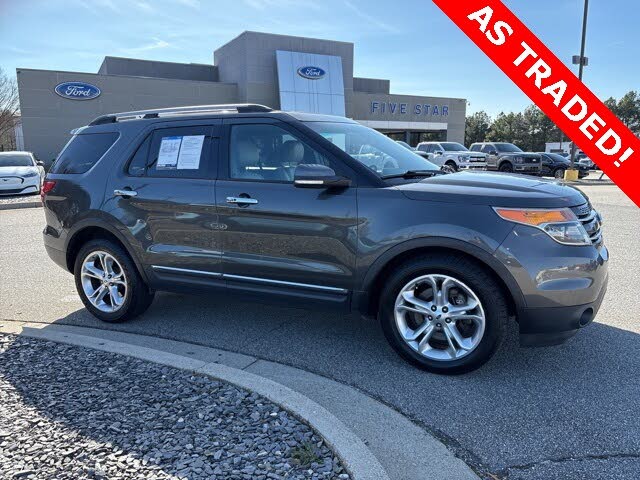 2015 Ford Explorer Limited
