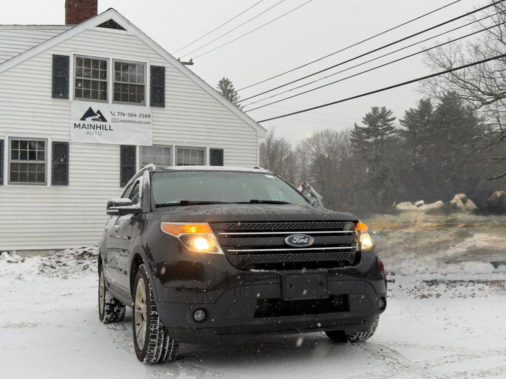 2015 Ford Explorer Limited 4WD