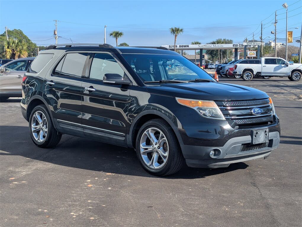 2014 Ford Explorer Limited 4WD