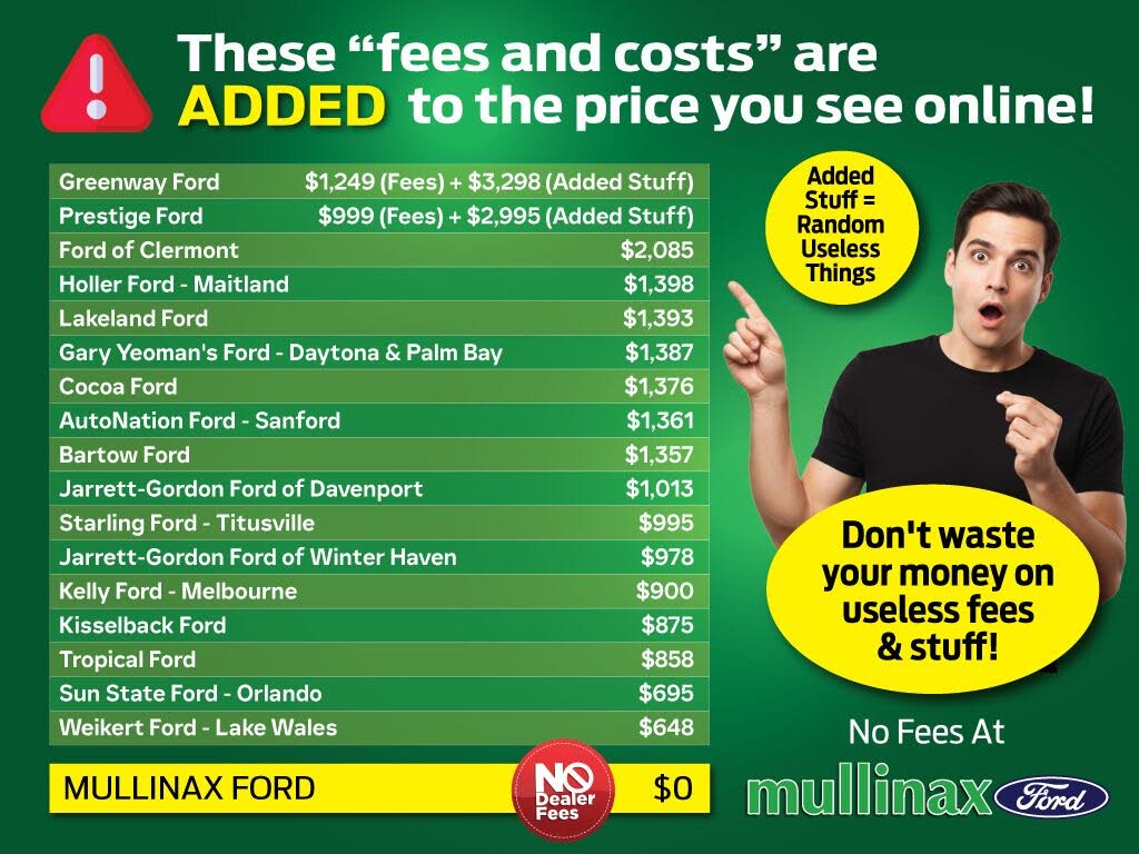 2025 Ford F-150 Lightning XLT SuperCrew AWD