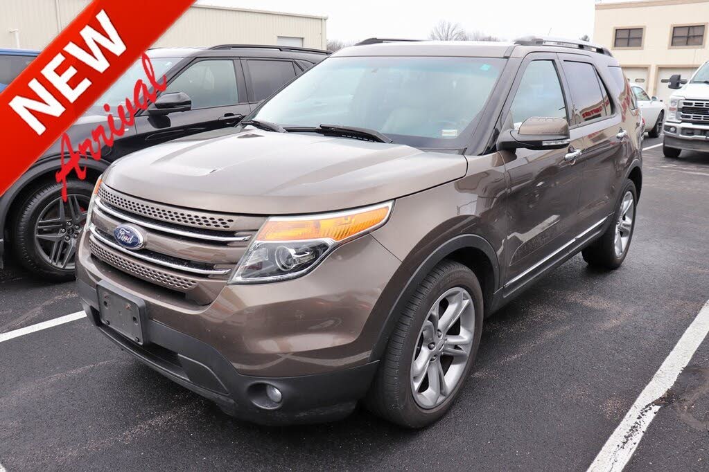 2015 Ford Explorer Limited 4WD