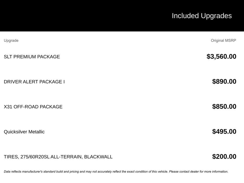 2019 GMC Sierra 1500 SLT Crew Cab 4WD