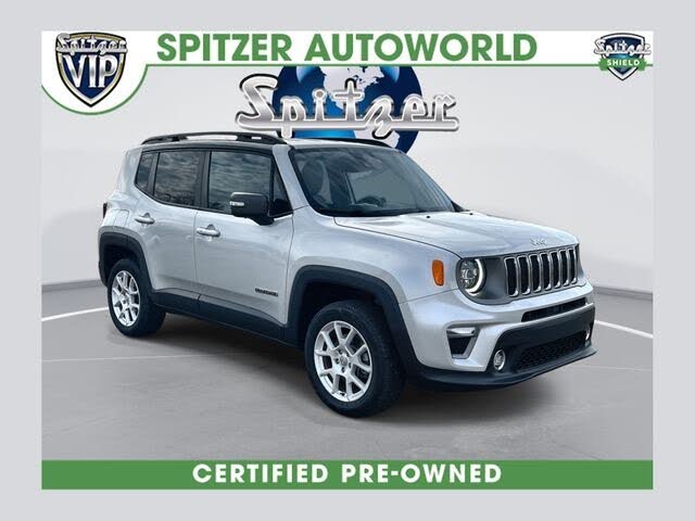 2021 Jeep Renegade Limited 4WD