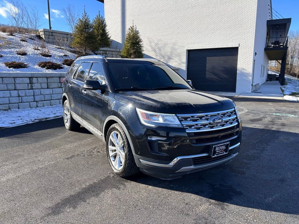 2018 Ford Explorer Limited AWD
