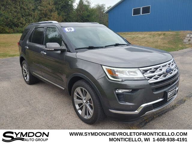 2018 Ford Explorer Limited AWD
