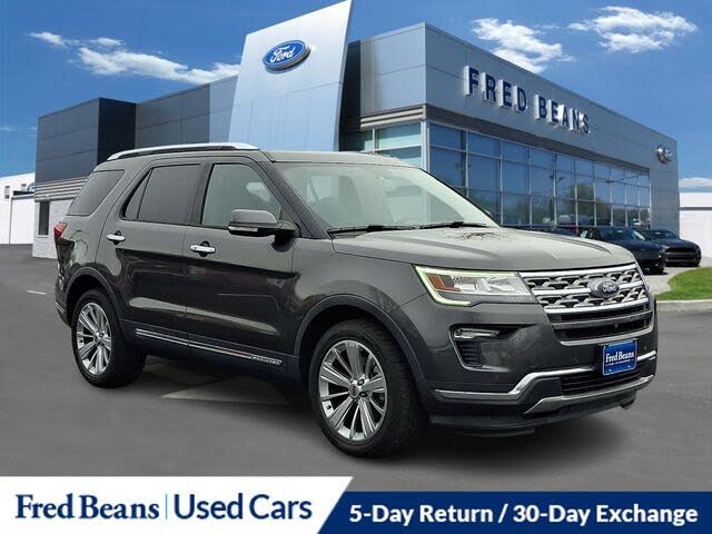 2018 Ford Explorer Limited AWD